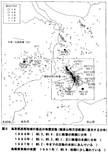 図５