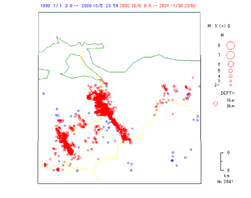 地表からの深さ6-8kmの地震:余震が震源断層の北部分と南部分で発生が違う。