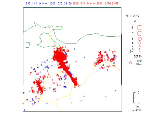 地表からの深さ8-10kmの地震:余震が震源断層の北部分と南部分で発生が違う。北部分では付近の小断層が影響を受けて地震を発生させている。大山付近の地震が多い。