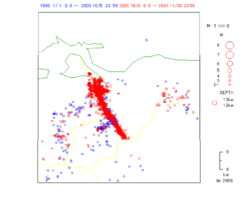地表からの深さ10-12kmの地震:本震による断層と余震の関係が明瞭になり、誘発地震群は少なくなる。