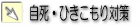 自死・ひきこもり対策