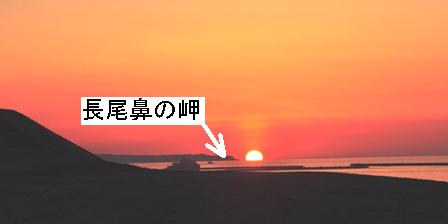 昨日の夕日