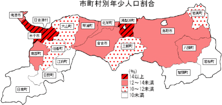 市町村別年少人口の割合の図