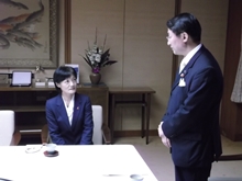 伝達式