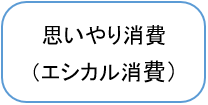 思いやり消費（エシカル消費）