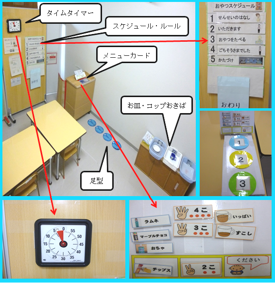 おやつの環境設定の写真