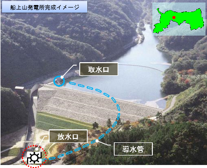 発電所全体イメージ