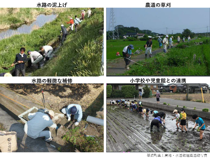 日本型直払活動写真