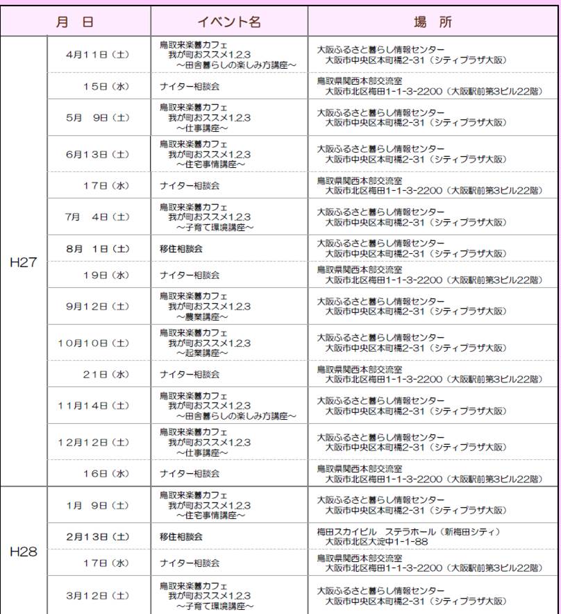 Ｈ２７移住イベント一覧