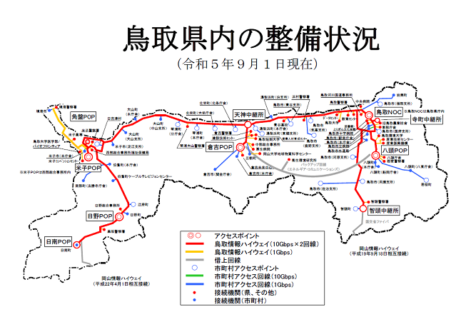 鳥取情報ハイウェイ整備状況R0509