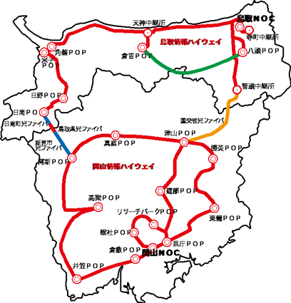 相互接続図