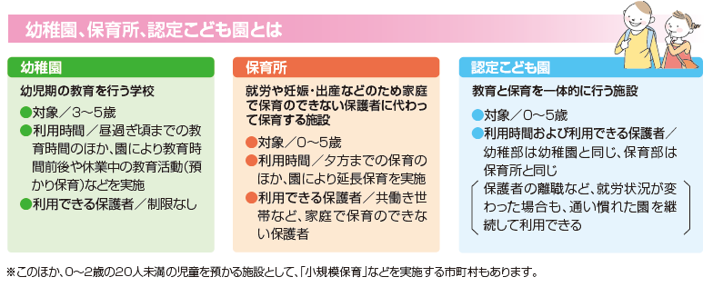 子どもを預ける とりネット 鳥取県公式サイト